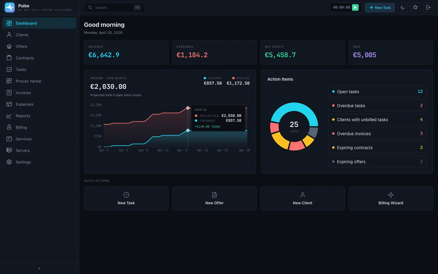 Pulse — Eficiență maximă cu Pulse, platforma noastră internă de operațiuni. Server MCP propriu conectat la un asistent AI, căruia îi cerem, pe limba noastră, facturi, rapoarte și răspunsuri la orice întrebare. Contractele, pontajele și facturile FGO se rezolvă singure.